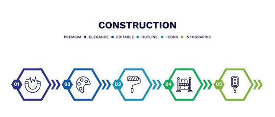 set of construction thin line icons. construction outline icons with infographic template. linear icons such as inclined magnet, pallete, roller and paint, road stopper, pulley hook vector.