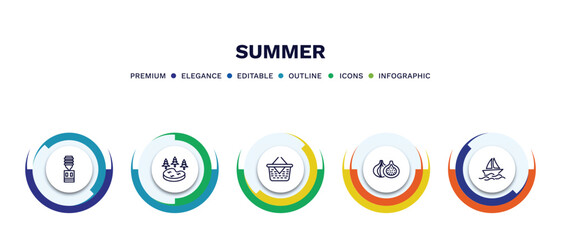 set of summer thin line icons. summer outline icons with infographic template. linear icons such as dispenser, lake, pinic basket, fig, yatch boat vector.