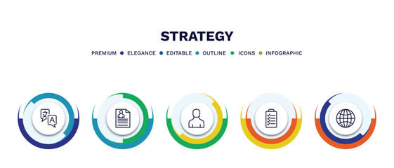 set of strategy thin line icons. strategy outline icons with infographic template. linear icons such as translator, resume, avatar, planning, website vector.
