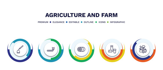 set of agriculture and farm thin line icons. agriculture and farm outline icons with infographic template. linear icons such as hoe, caterpillar, bale of hay, milk products, vegetables vector.