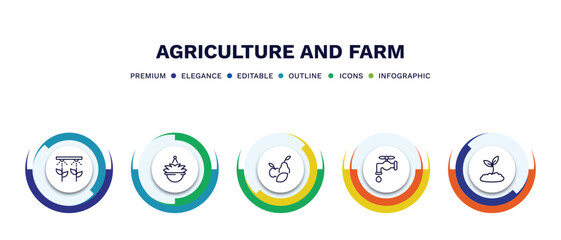 set of agriculture and farm thin line icons. agriculture and farm outline icons with infographic template. linear icons such as irrigation, hanging pot, fruit, faucet, plant sprout vector.