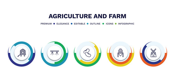set of agriculture and farm thin line icons. agriculture and farm outline icons with infographic template. linear icons such as chicken coop, sprinkler, legume, silo, flour mill vector. © Abstract