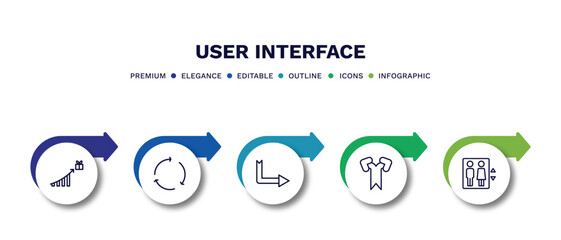 set of user interface thin line icons. user interface outline icons with infographic template. linear icons such as incentive, looping arrows, down right arrow, bifurcation, lift vector.