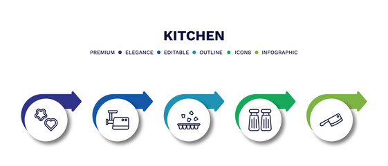 Fototapeta premium set of kitchen thin line icons. kitchen outline icons with infographic template. linear icons such as cookie cutter, meat grinder, ice cube tray, salt and pepper, cleaver vector.