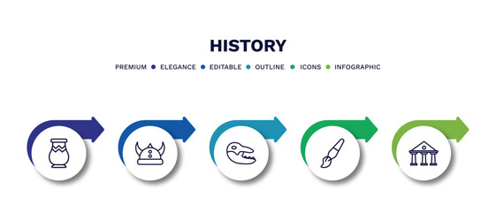 set of history thin line icons. history outline icons with infographic template. linear icons such as vase, viking helmet, diaur, brushes, greek vector.