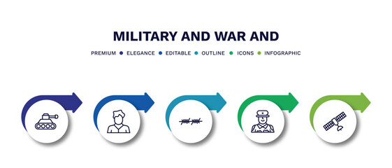 set of military and war and thin line icons. military and war outline icons with infographic template. linear icons such as tank, civilian, barbed, lieutenant, military satellites vector.