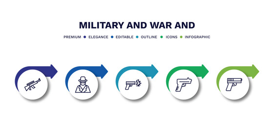 set of military and war and thin line icons. military and war outline icons with infographic template. linear icons such as rifle, secret agent, gun shooting, gun, vector.