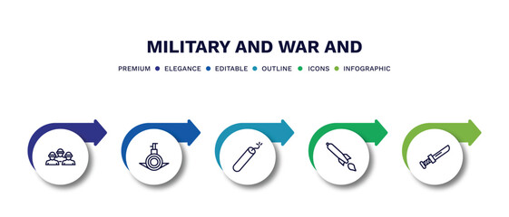 set of military and war and thin line icons. military and war outline icons with infographic template. linear icons such as brigade, submarine front view, dynamite, torpedo, military knife vector.