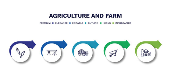 set of agriculture and farm thin line icons. agriculture and farm outline icons with infographic template. linear icons such as carrots, sprinkler, hay bale, barrow, barn vector.