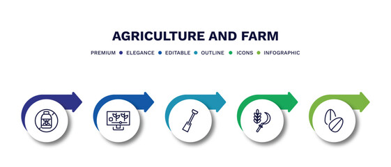 set of agriculture and farm thin line icons. agriculture and farm outline icons with infographic template. linear icons such as pesticide, smart farm, digging bar, harvest, oat vector.