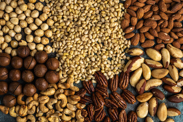 Natural background made from different kinds of nuts.