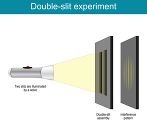 Double-slit experiment. Diffraction of light waves