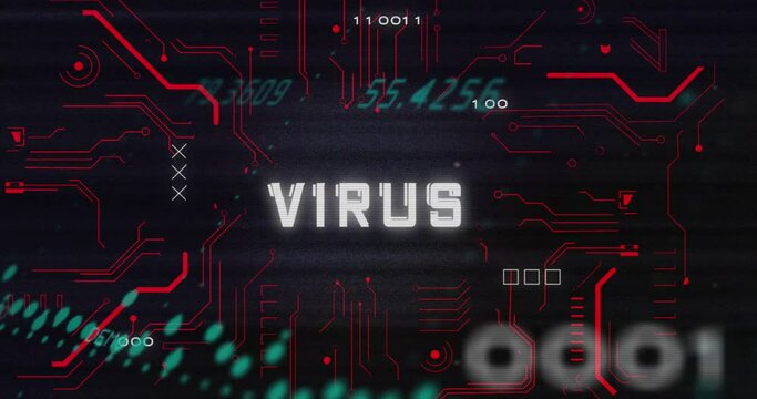 Animation of virus text, binary codes over circuit board pattern against graphs on black background