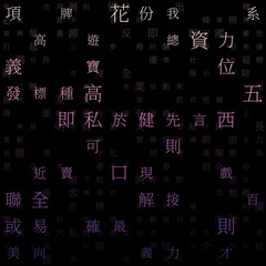 Matrix background. Random Characters of Chinese Simplified Alphabet (Hong Kong). Gradiented matrix pattern. Purple orange color theme backgrounds. Tileable horizontally. Trendy vector illustration.