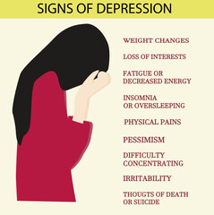 Signs of depression vector illustration