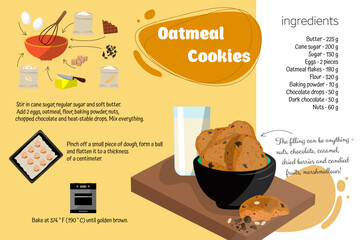 Oatmeal cookie recipe. Home cookbook. Step by step cooking instructions. cooking is easy.