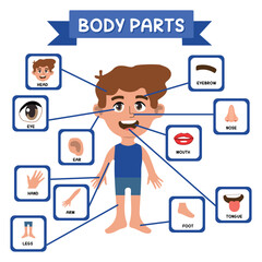 images of children in various situations