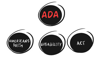 vector, illustration American disabled people are observed every year on the 26th of July