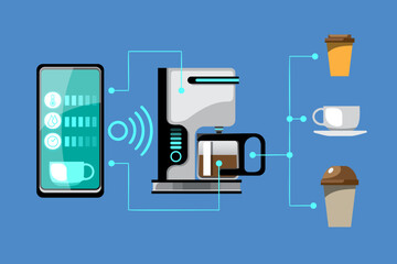 Internet of things (IoT) smart connection and control device in network of industry, resident and vehicle