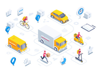 isometric vector illustration on a white background, a car for delivering parcels and a man on a scooter and bicycle from a delivery service, targeted delivery