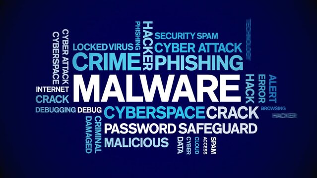 Malware animated tag word cloud;text design animation kinetic typography seamless loop.