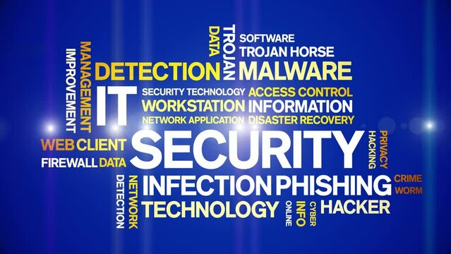 IT Security animated tag word cloud;text design animation kinetic typography seamless loop.