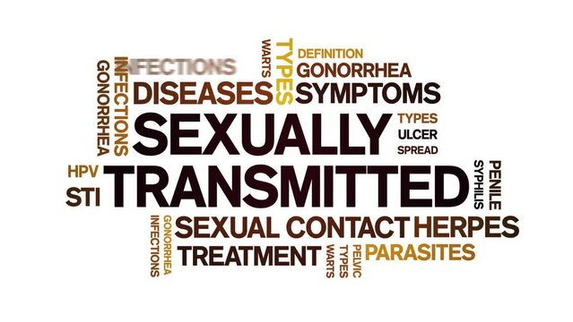 Sexually Transmitted animated tag word cloud;text design animation kinetic typography seamless loop.