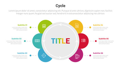 cycle or cycles stage infographics template diagram with big circle and circular shape and 6 point step creative design for slide presentation