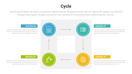cycle or cycles stage infographics template diagram with rectangle shape arrow circular and 4 point step creative design for slide presentation