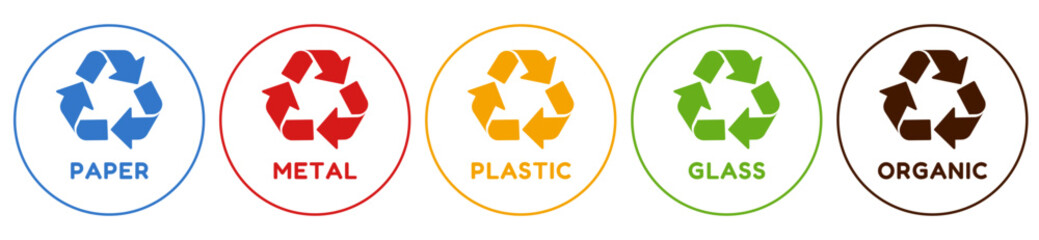 Vector recycling symbols: paper, plastic, glass, metal, organic. Recycle by colors illustration on white background. Perfect for stickers, posters, educational purposes, etc.