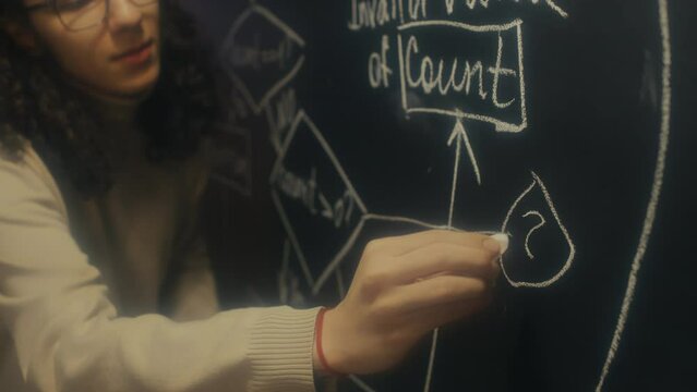 Selective focus shot of young IT specialist with long curly hair wearing eyeglasses drawing schematic diagram on blackboard in office and discussing it with co-workers