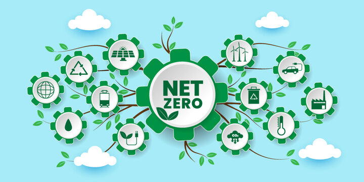 Net zero and carbon neutral, Net zero greenhouse gas emissions target concept With icons. Cartoon Vector People Illustration. 