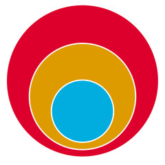 Creative Process Diagram