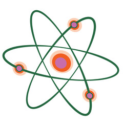 Atom. Science