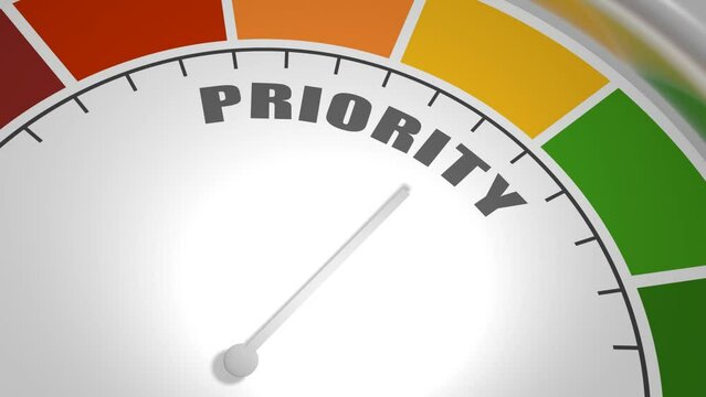 Animation featuring priority rate measurement scale with pointer