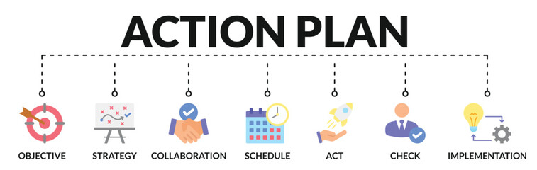 Banner of action plan web vector illustration concept with icons of objective, strategy, collaboration, schedule, act, check, implementation