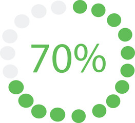 70 % percent loading circle suitable for ui and ux designs in green dotted style