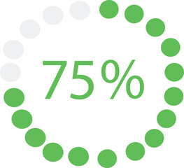 75 % percent loading circle suitable for ui and ux designs in green dotted style