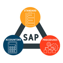 SAP - Standard Accounting Procedures acronym. business concept background. vector illustration concept with keywords and icons. lettering illustration with icons for web banner, flyer, landing