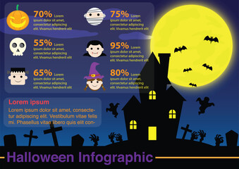 Halloween infographic vector