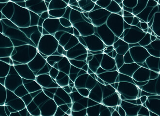 A Close-Up Shot of Water Surface Texture