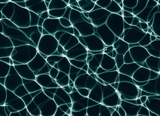 A Close-Up Shot of Water Surface Texture