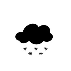 weather icon set sun rain thunderstorm dew wind snow cloud night sky for forecast
