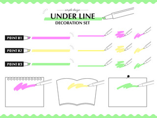 Fototapeta premium 蛍光マーカーのアンダーラインフレームセット