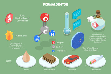 3D Isometric Flat Vector Conceptual Illustration of Formaldehyde, Structure of Molecule