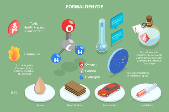 3D Isometric Flat Vector Conceptual Illustration of Formaldehyde, Structure of Molecule