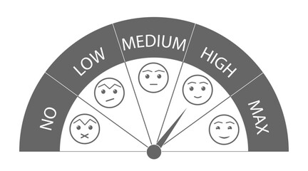 Creative vector illustration of meter customer satisfaction rating in gray. Set five faces scale - smile neutral sad - isolated vector illustration. Detailed illustration of a customer satisfaction me