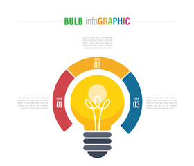 bulb circle infographic template for graphs, charts, diagrams. with 10 to 2 steps, options. creative infographic chart