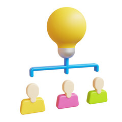 Brainstorm 3d high quality render render 