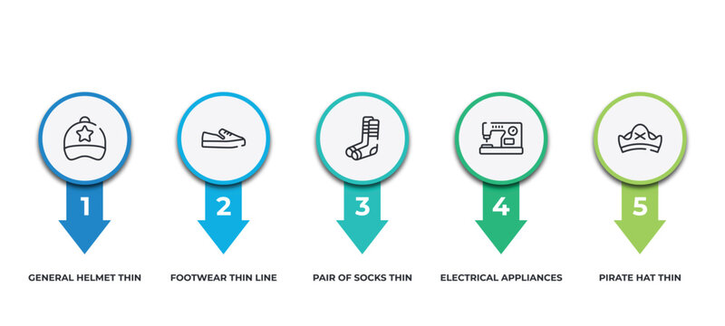 Set Of Fashion Outline Icons With Infographic Template. Thin Line Icons Included General Helmet Thin Line, Footwear Thin Line, Pair Of Socks Electrical Appliances Pirate Hat Vector.